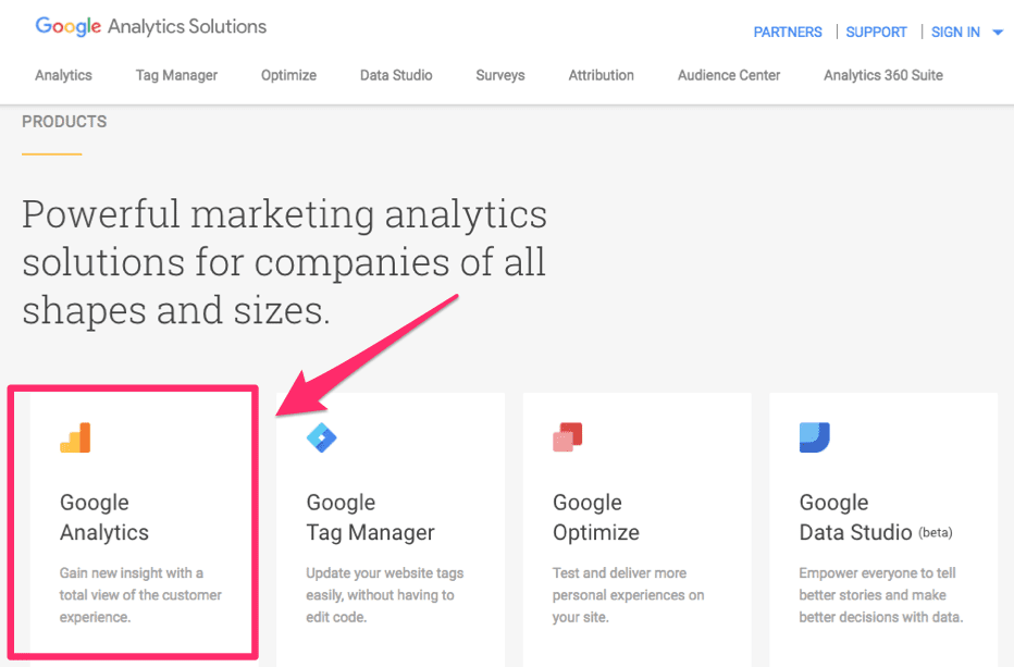 google analytics